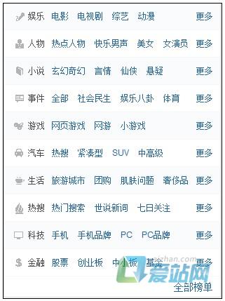 广元如何挖掘热门长尾关键词