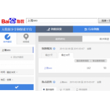 广元如何利用搜索引擎来判断关键词的难易