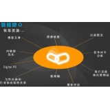 广元什么样的外链才是高价值的外链