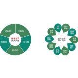 广元SEO关键词排名为何越来越难做了