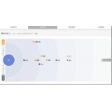 广元网站关键词排名到前3名SEO技巧